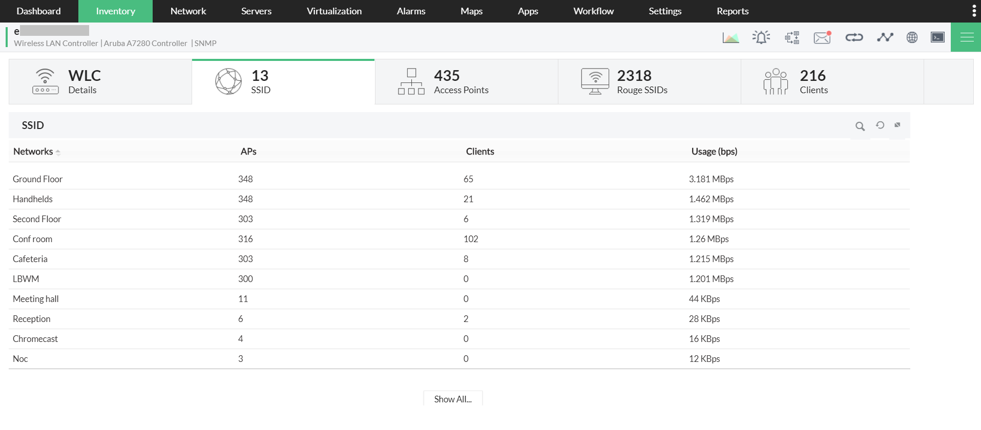 Wireless Lan Controller Wlc Monitoring Cisco Wlc Monitoring Tool Manageengine Opmanager