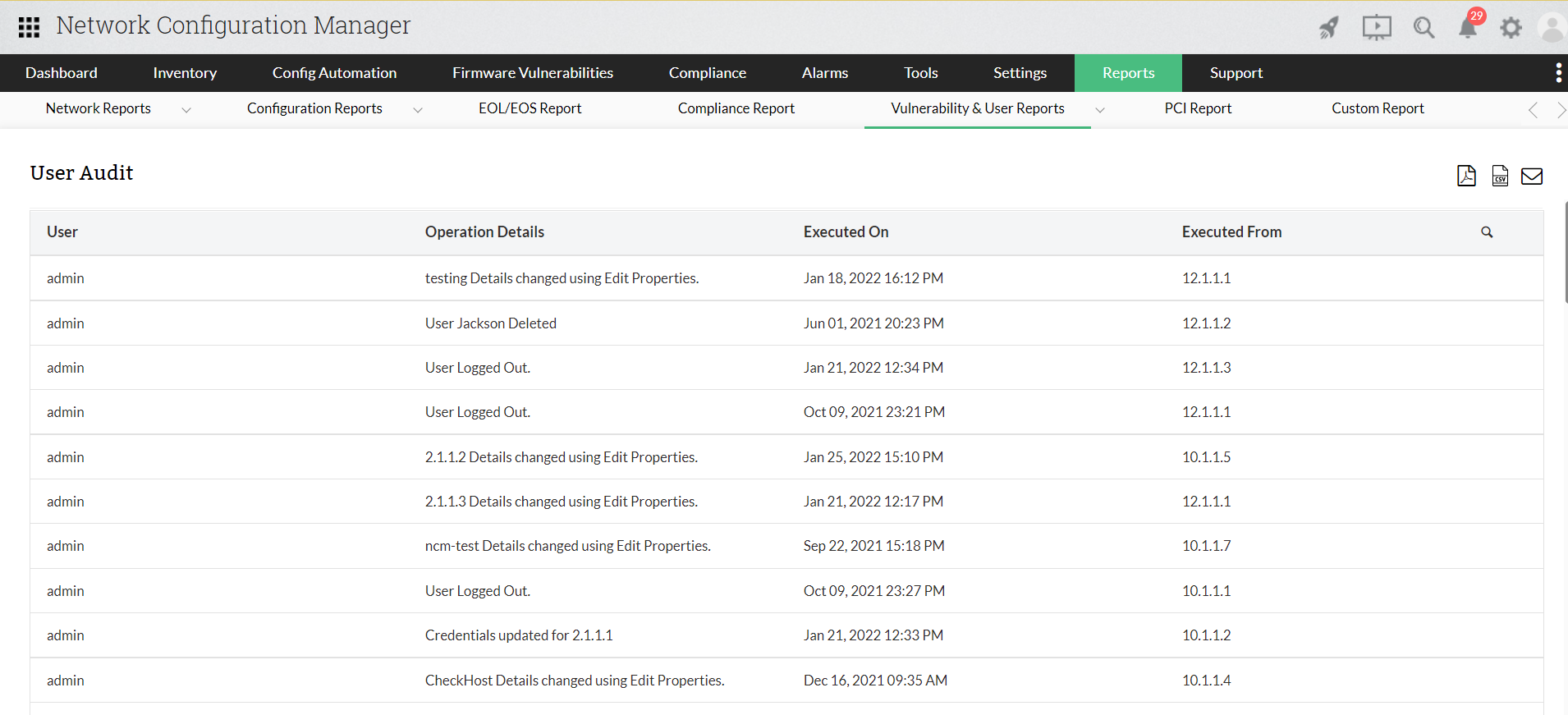 NCM User Audit