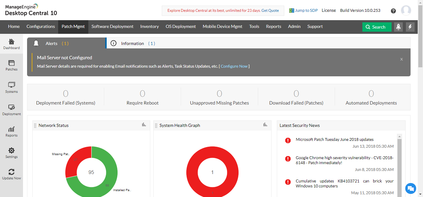 Patch Management Metrics 