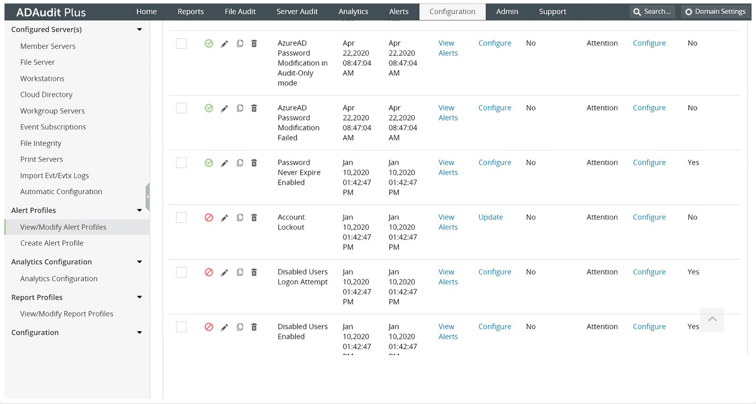 AD change auditor