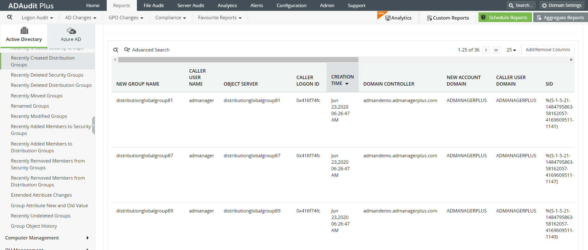 Audit Distribution Group Management | ADAudit Plus