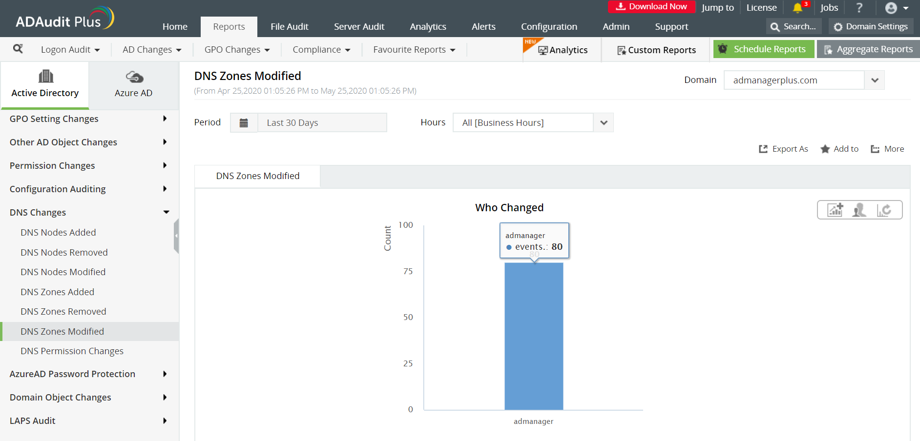 User logon activity report