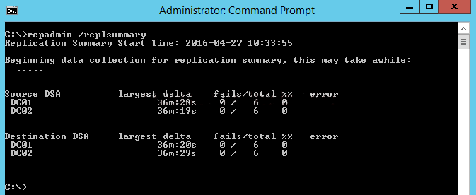 How To Check Active Directory Health Using Powershell ManageEngine 