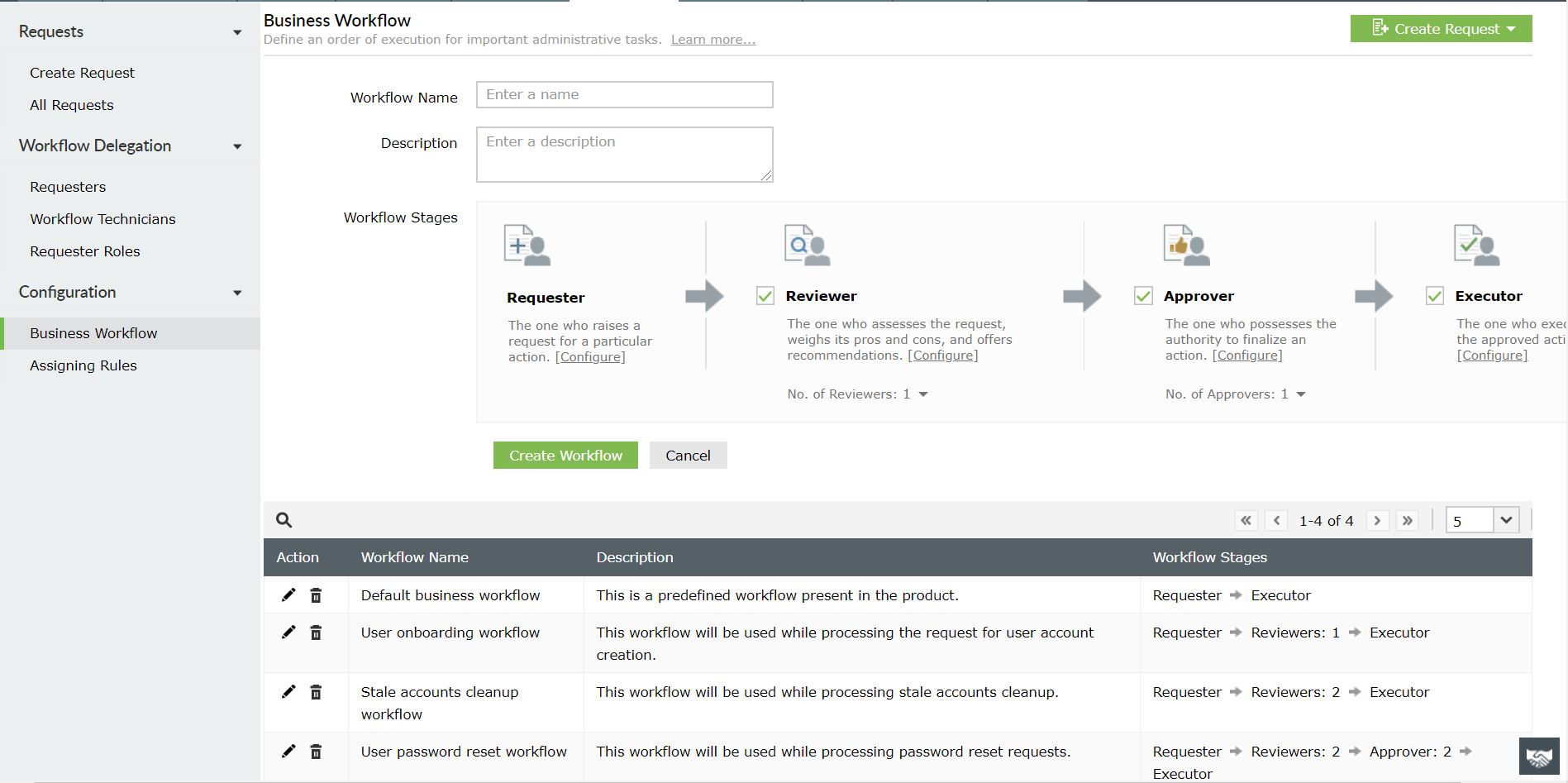 Configuring Workflow