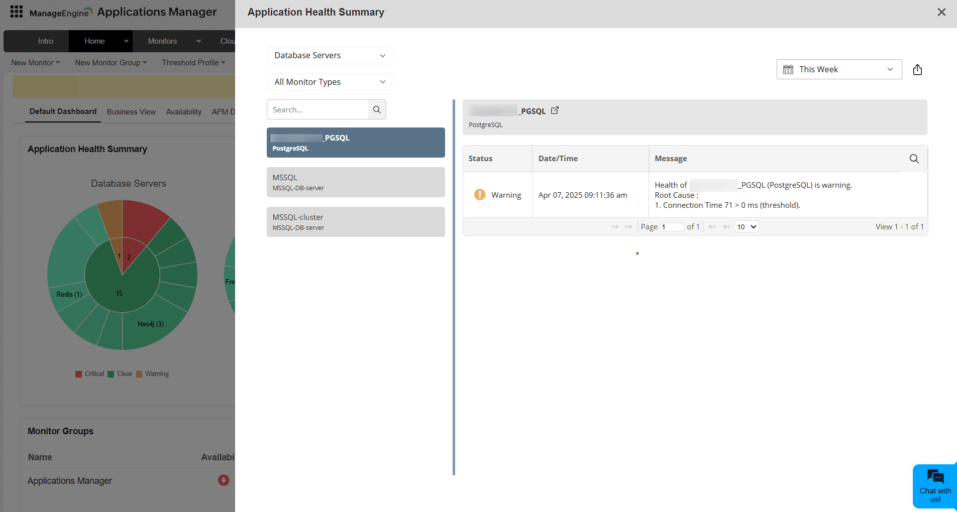 Applications Manager Dashboards and Widgets: L1 - Chart View