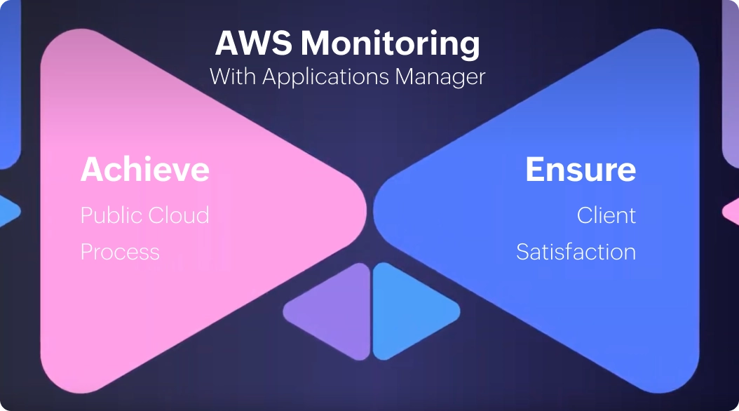 AWS Monitoring - ManageEngine Applications Manager