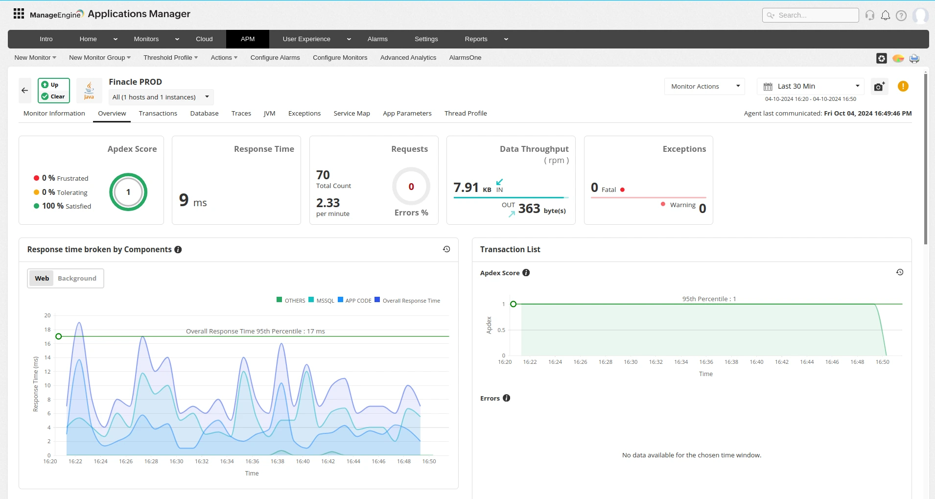 Finacle Monitoring - ManageEngine Applications Manager