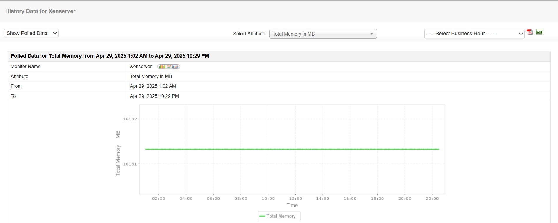 Citrix Hypervisor Monitoring Report