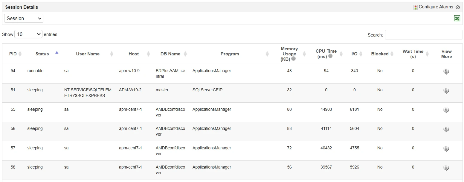 SQL Server Monitoring Software - ManageEngine Applications Manager