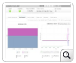 Keyspace & Database Stats