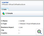 VMware virtual infrastructure