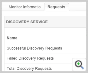 Discovery Service