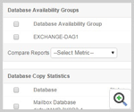 Database Availability Groups
