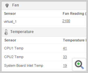 Monitoring Fan ,Temperature ,Power Supply