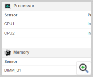 Monitoring processor, memory, array