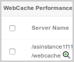 Oracle Webcache Performance