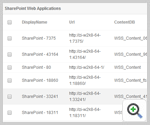 Sharepoint Web Applications