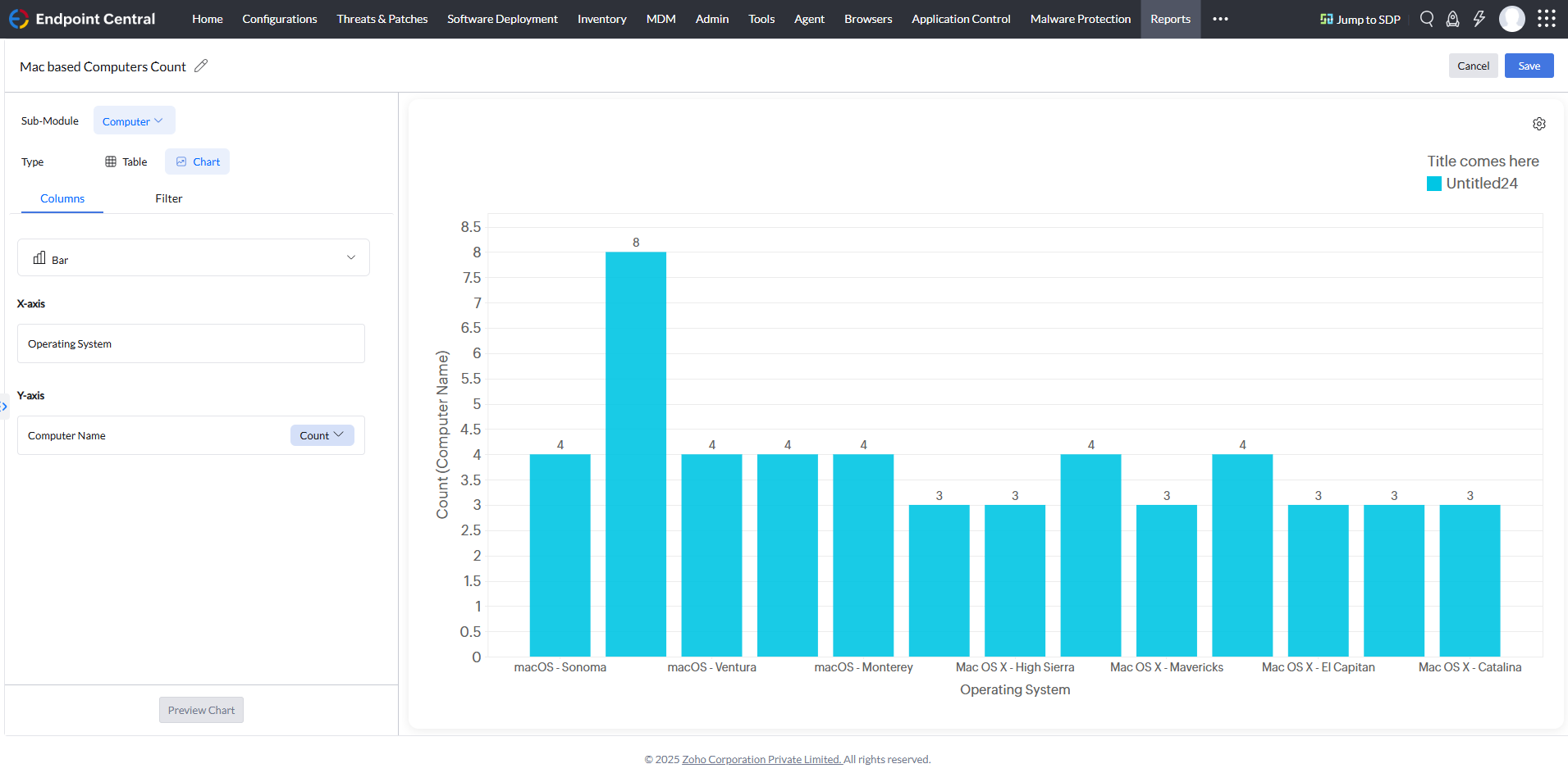 custom reports custom report chart view
