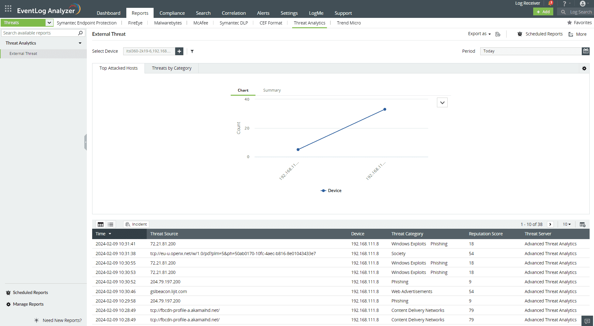 threat-management-schedule-interval