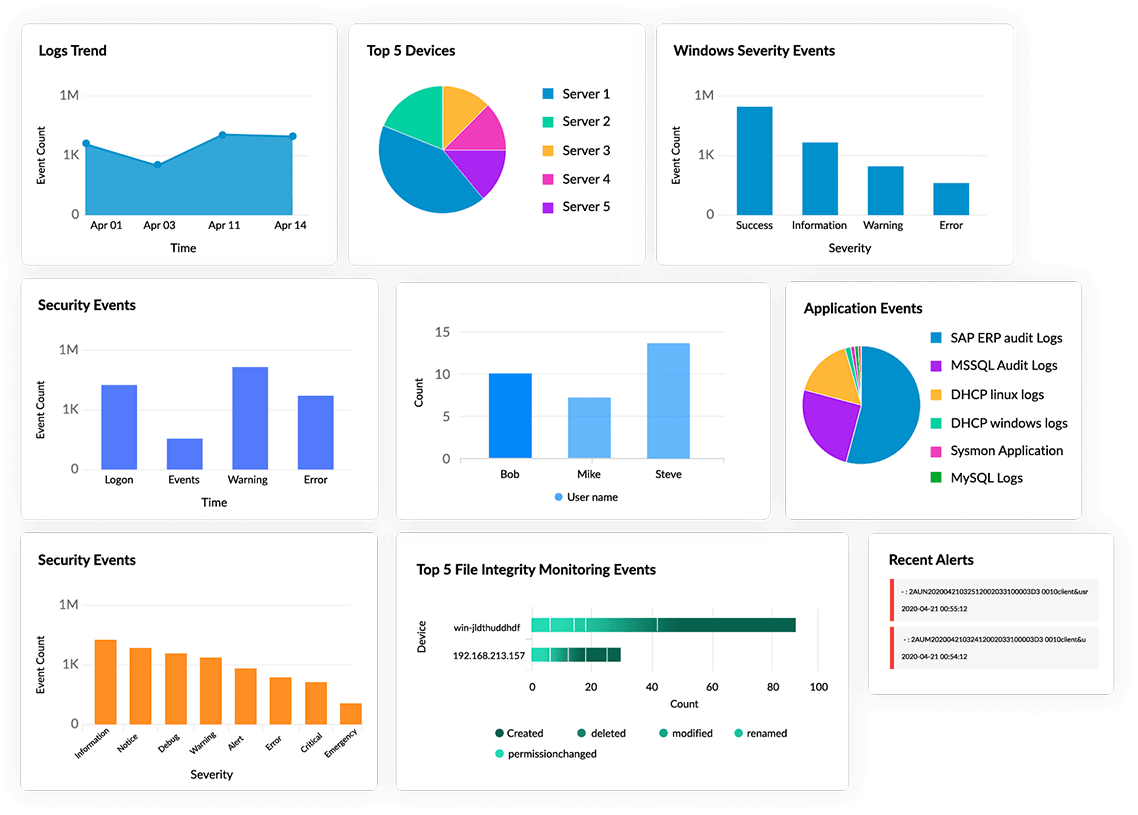 Automate and centralize log collection