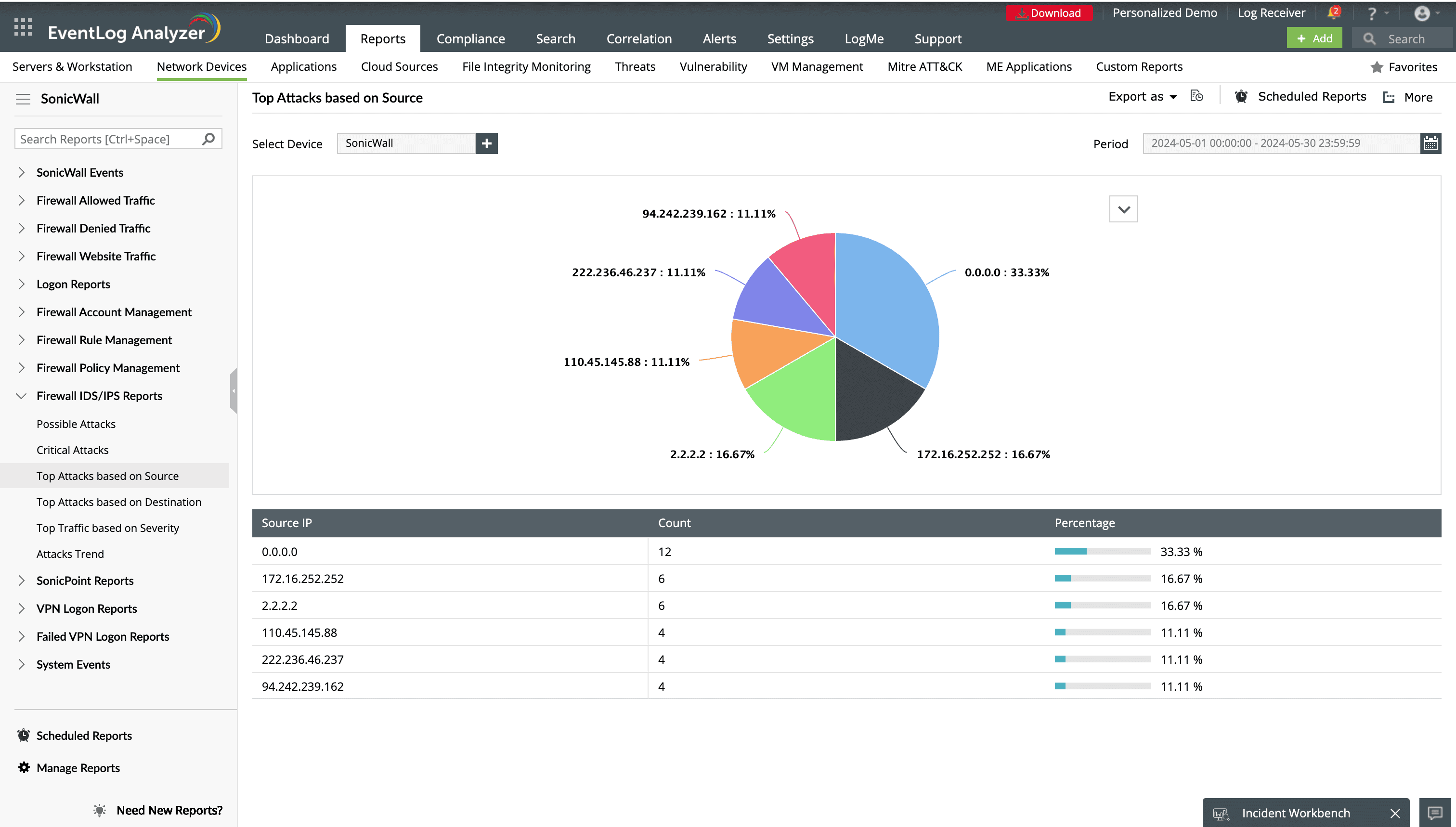 Firewall IDS or IPS