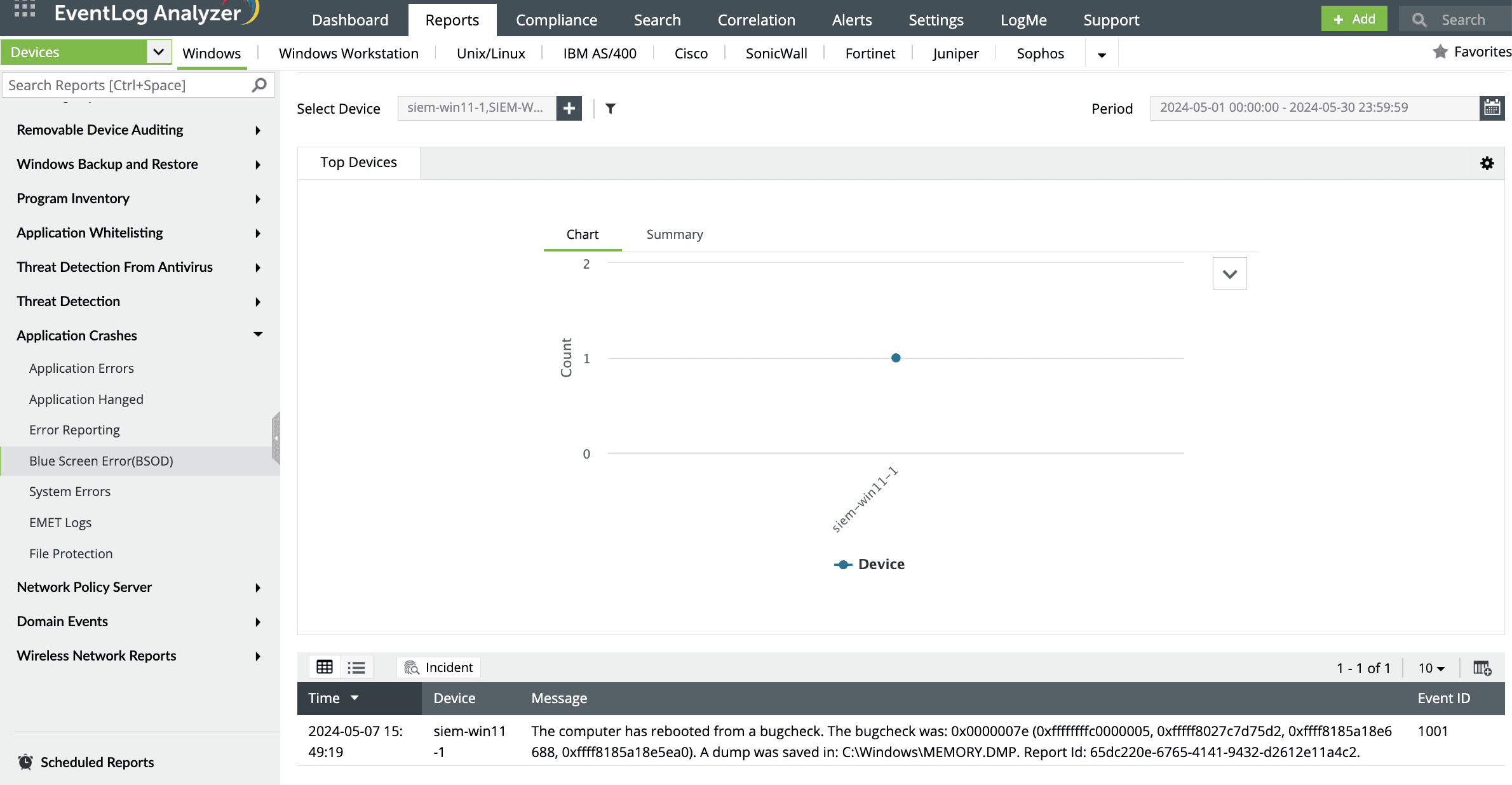 predefined Hardisk failures report