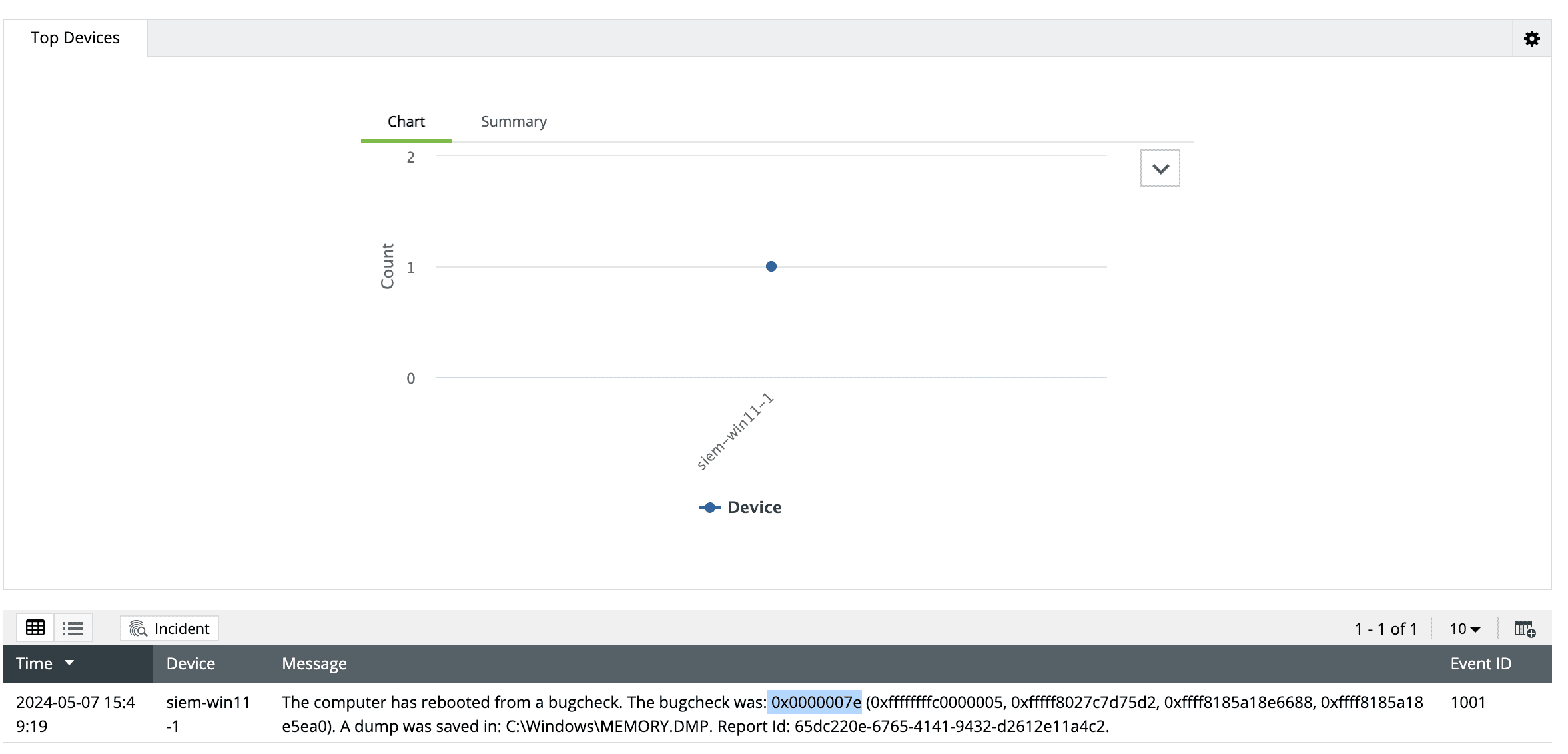 Troubleshooting Kernel Security Check Failure