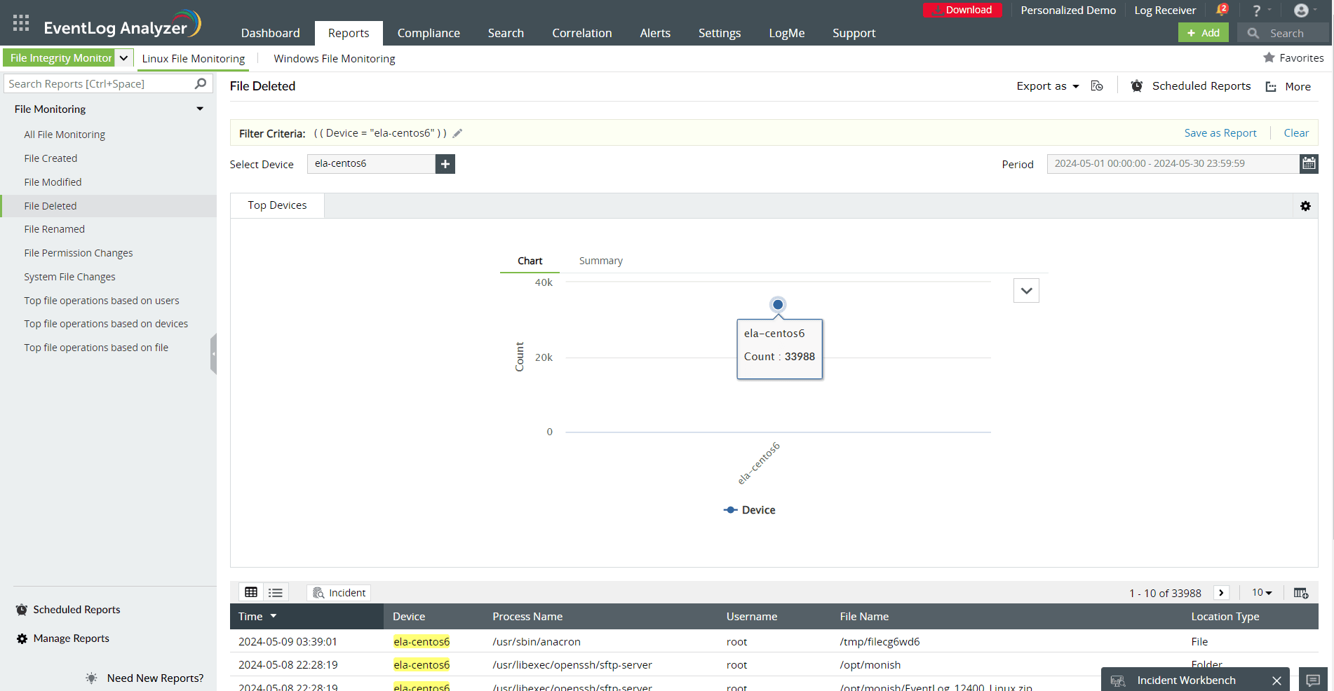 File deletions in the file integrity monitoring feature