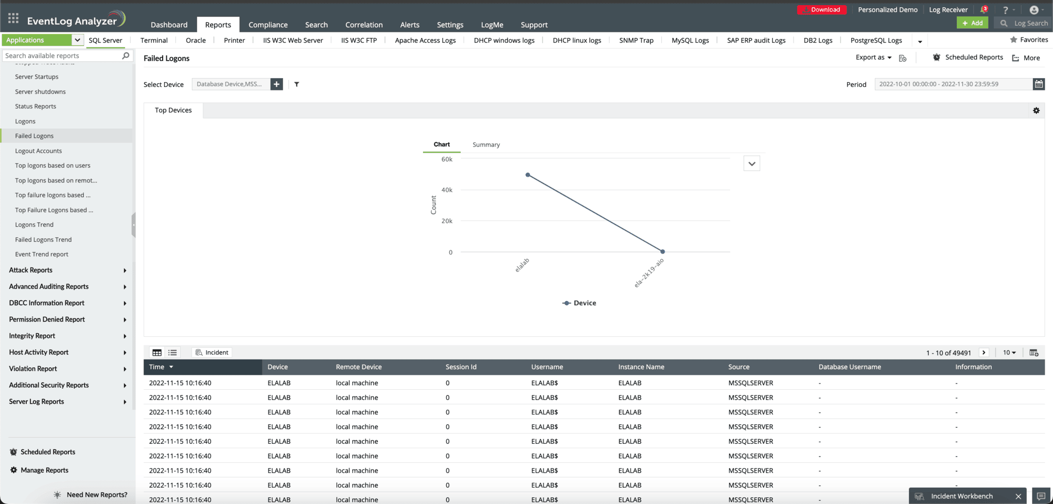 SQL Server auditing in EventLog Analyzer | ManageEngine