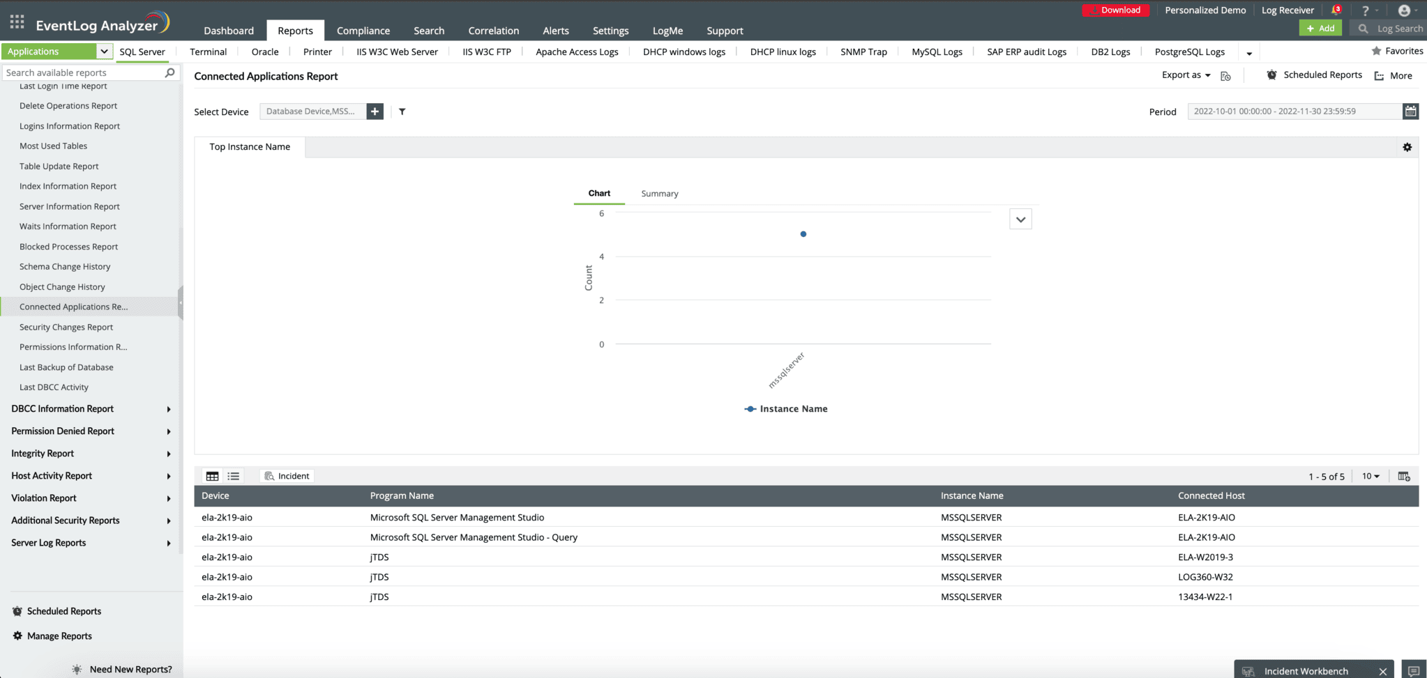 SQL Server auditing in EventLog Analyzer | ManageEngine