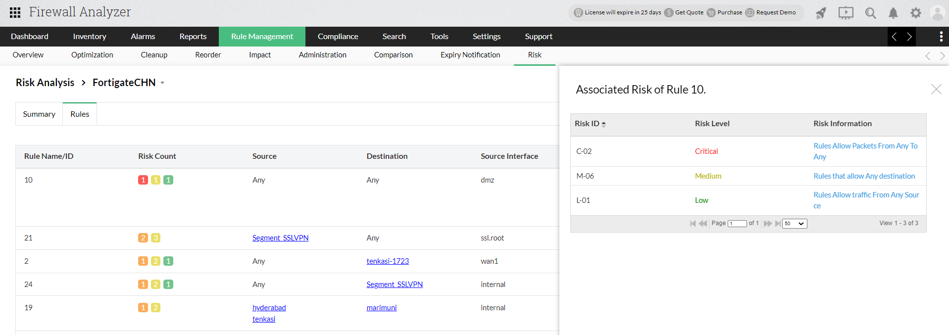 Firewall Risk Analysis - ManageEngine Firewall Analyzer