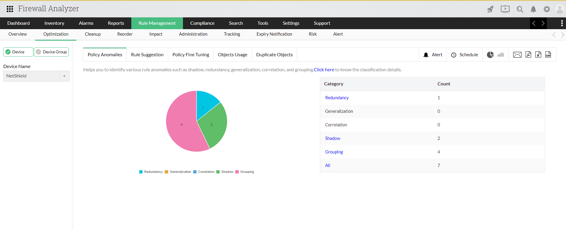 Clavister network security and rule optimization