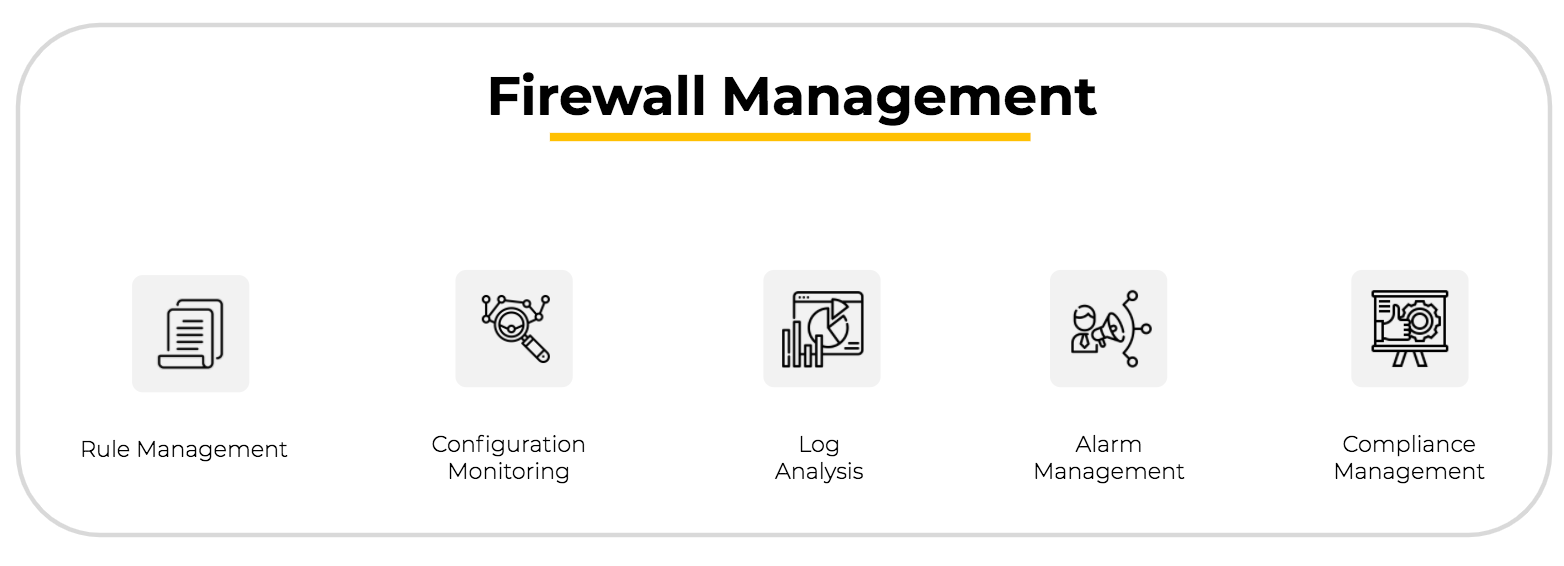 firewall remote management