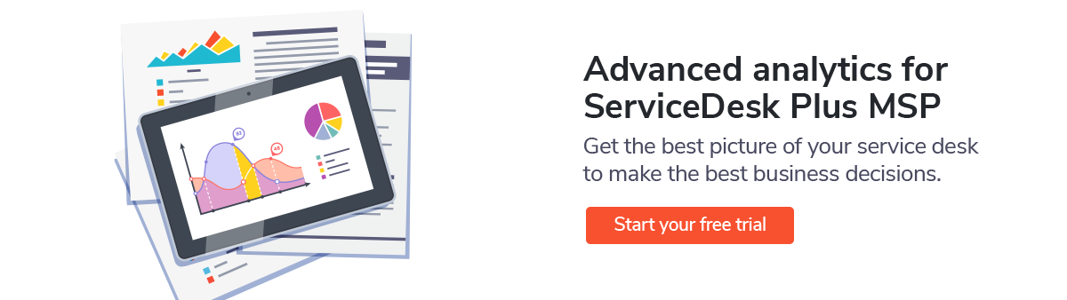 Advanced Help Desk Analytics For Msps Metrics Kpis