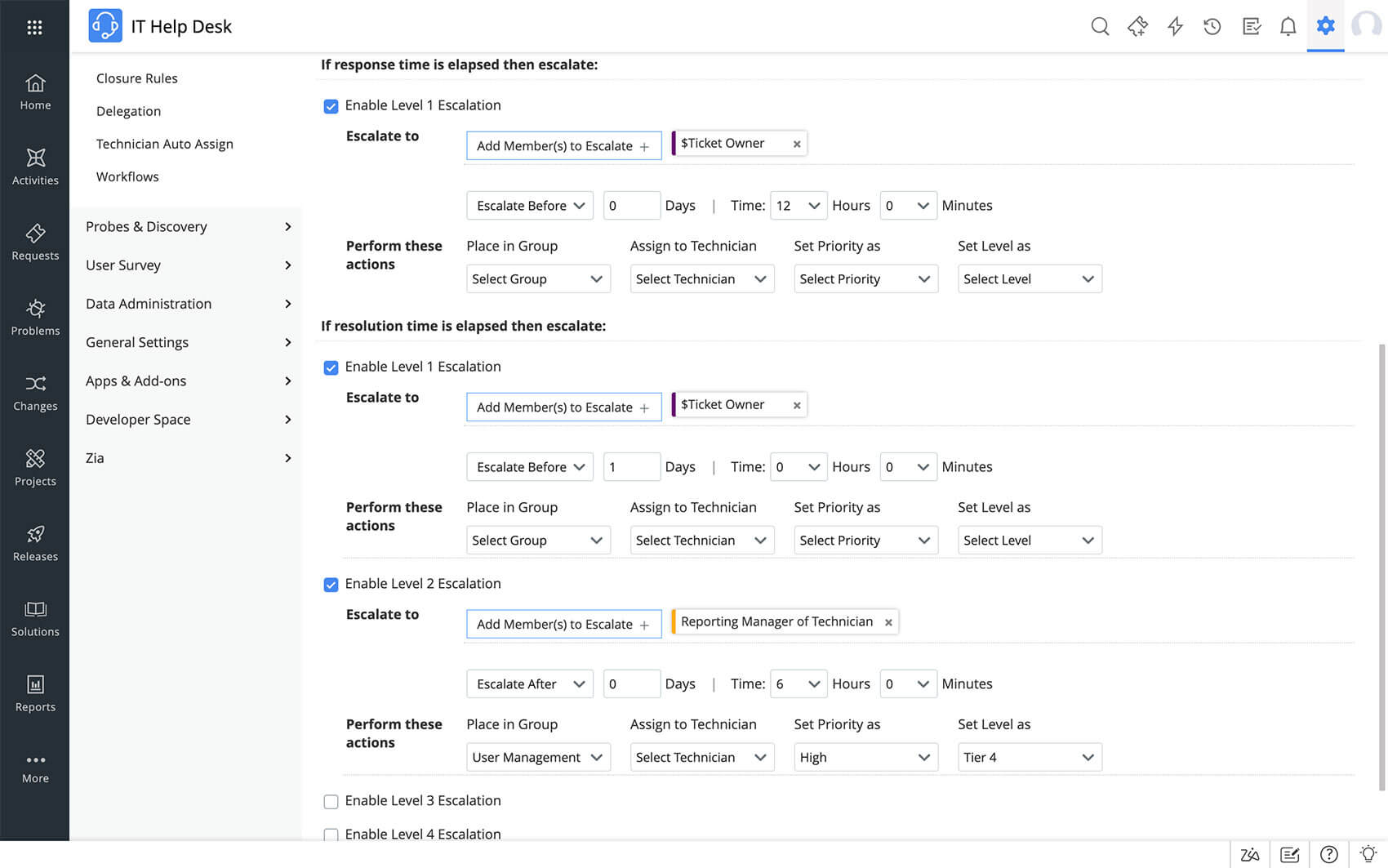 5 Service Level Agreement SLA Best Practices And Examples