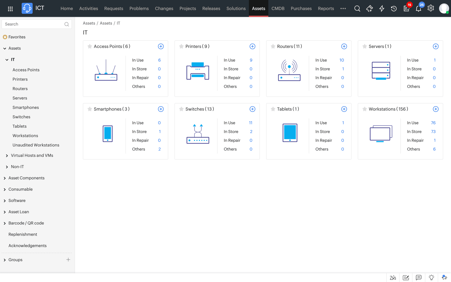 Centralized asset inventory