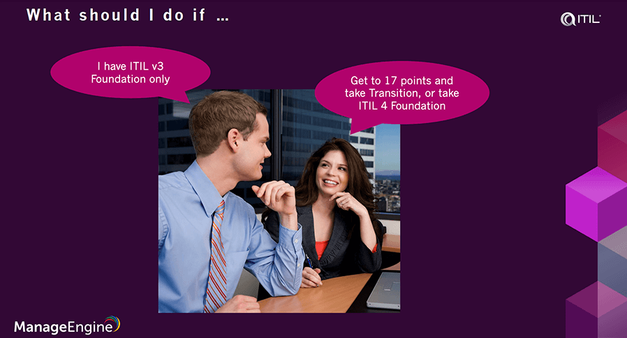 ITIL-4-Transition Examcollection