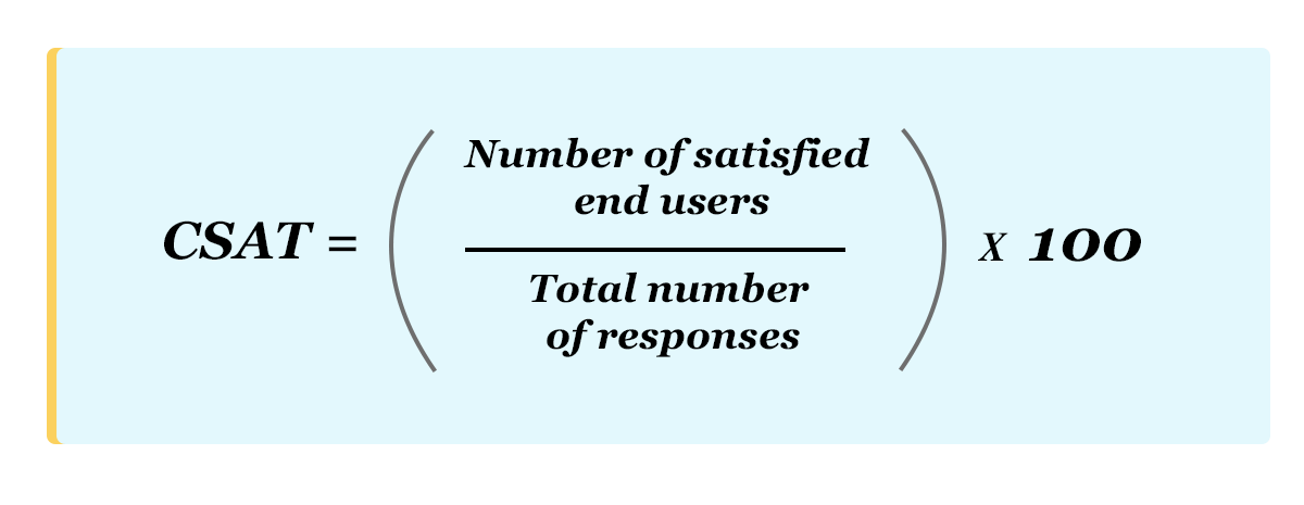 CSAT formula