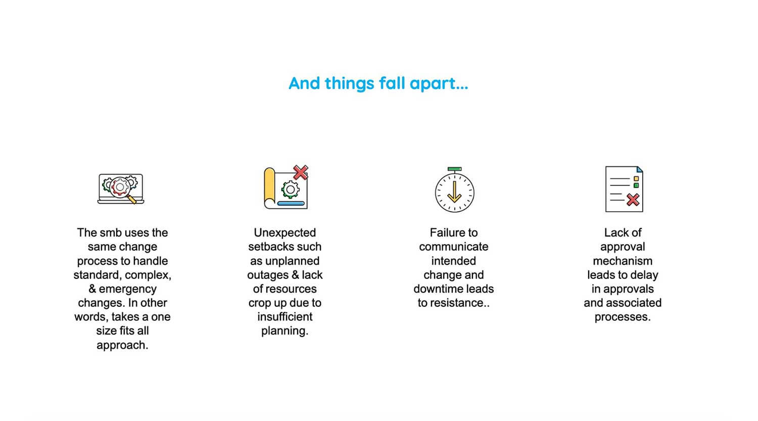 Normal Change Itil Examples