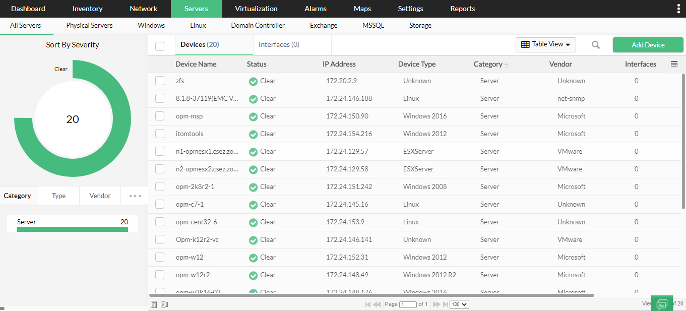 MSP Server Performance Monitoring ManageEngine RMM Central