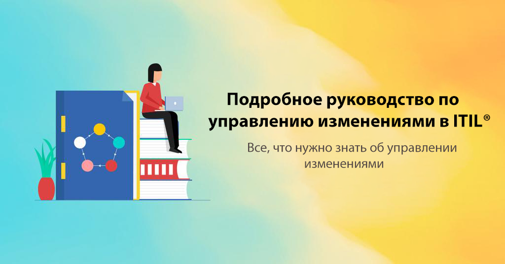 Управление изменениями картинки