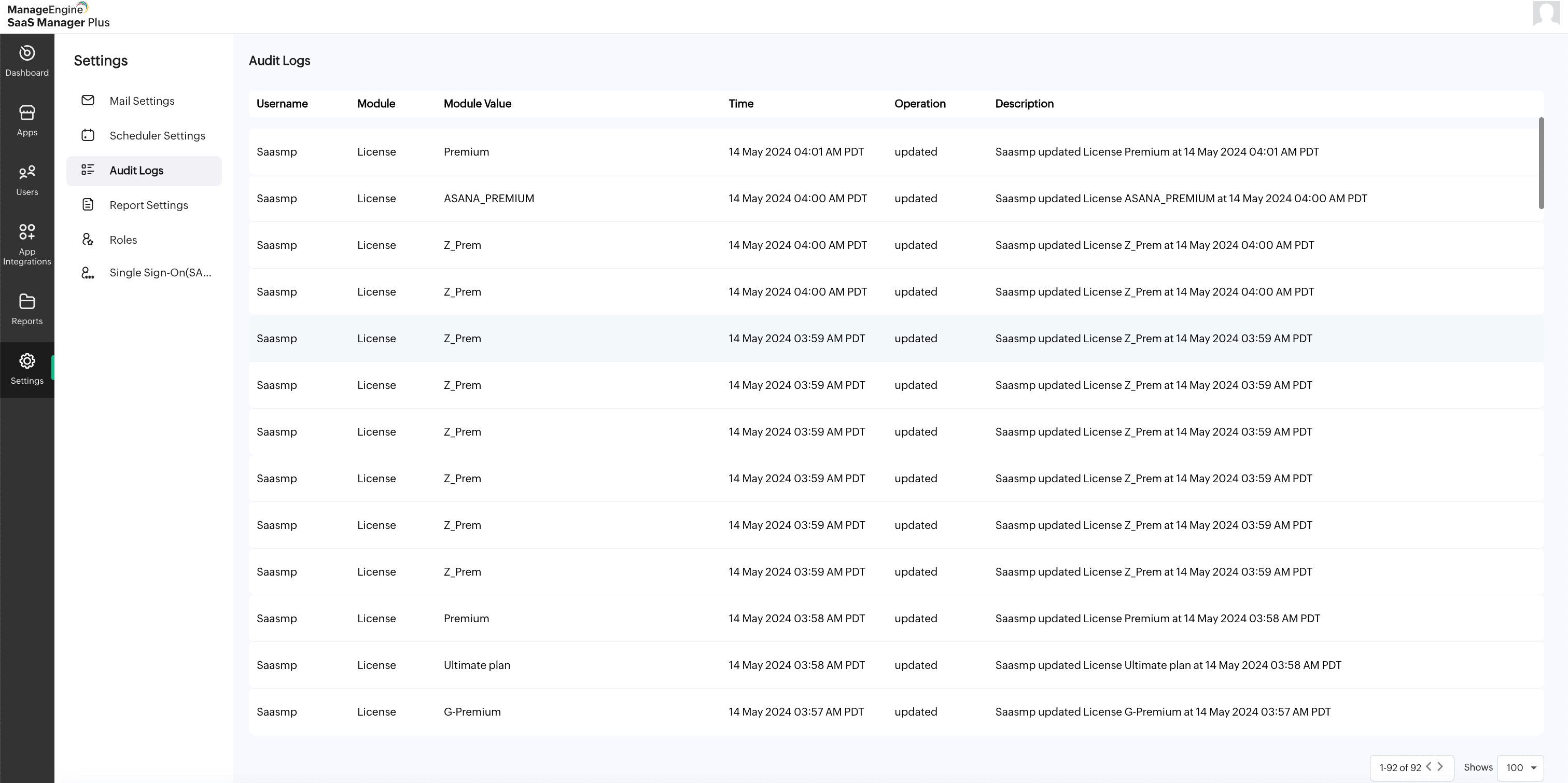 how to choose a SaaS management platform