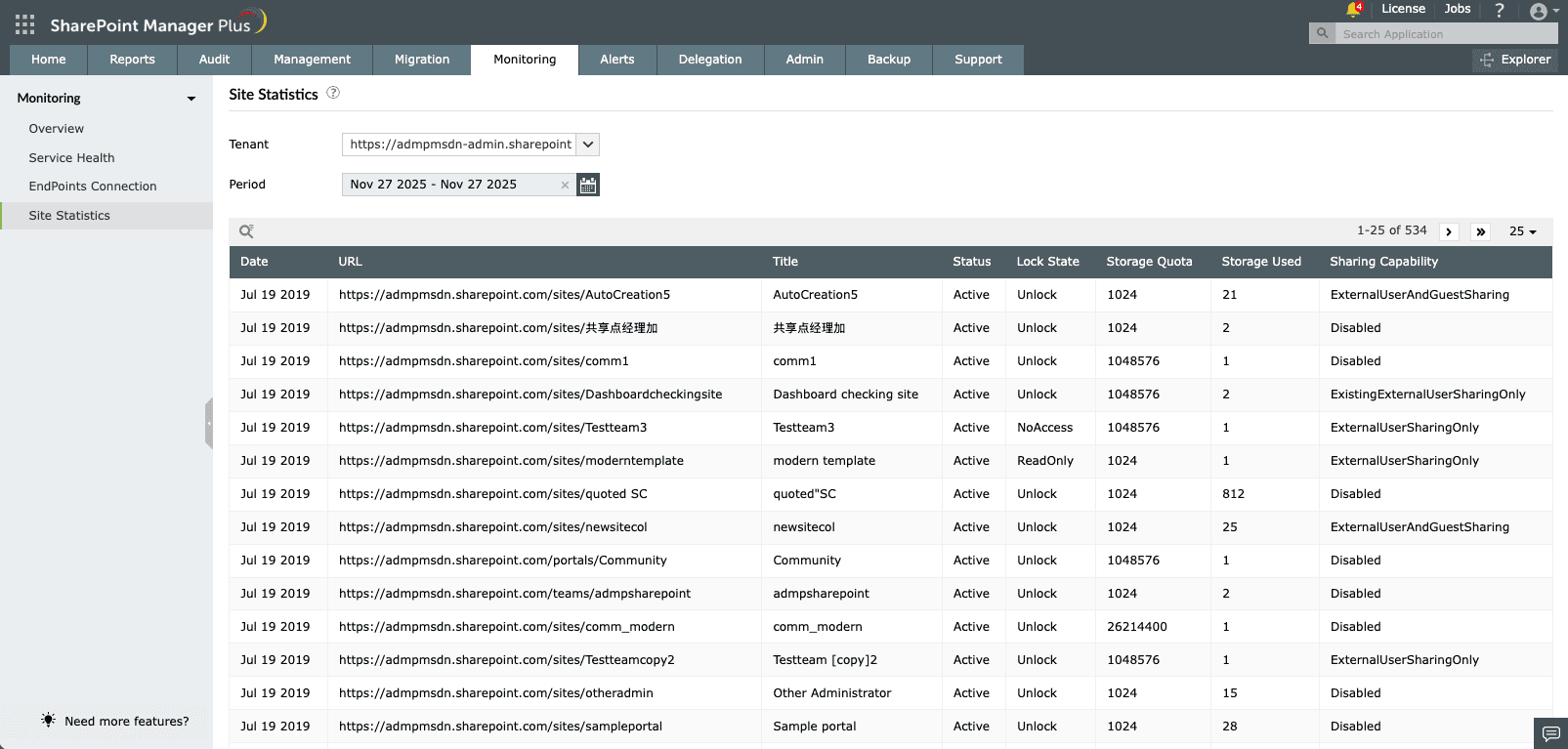 Viewing SharePoint Online site storage information using SharePoint Manager Plus.