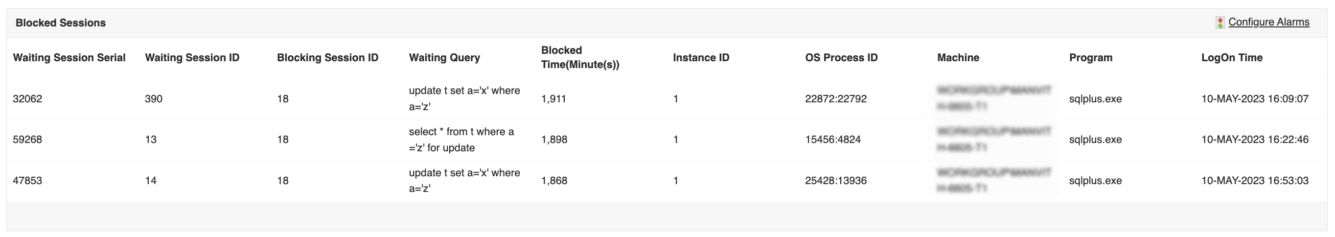 Oracle blocked session monitoring - ManageEngine Applications Manager