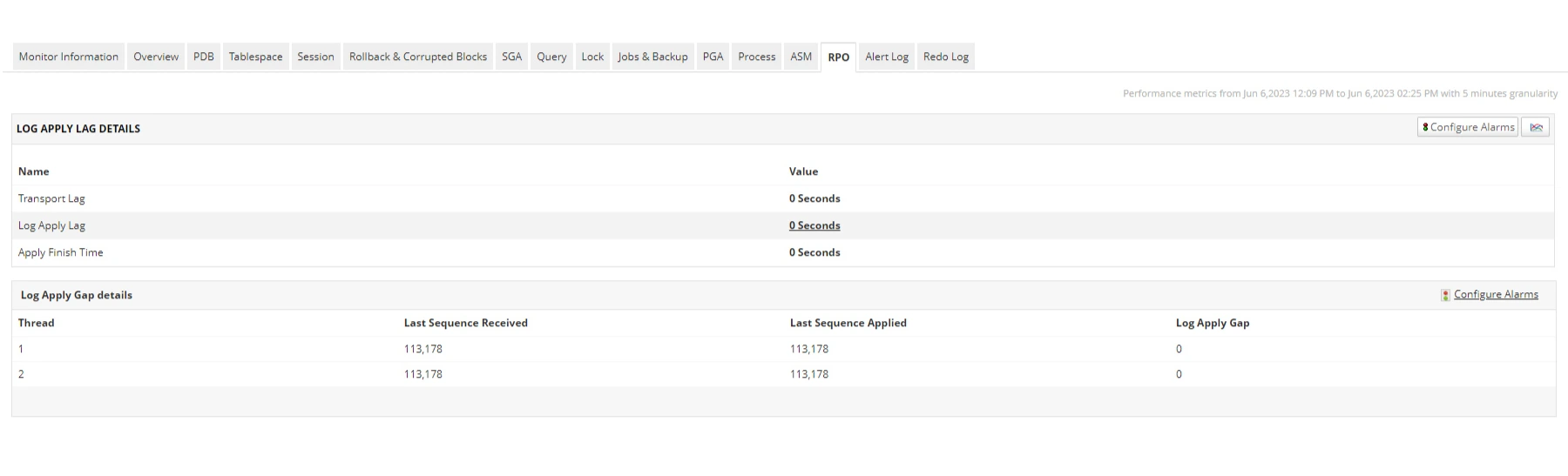 Monitoring Oracle database in the physical standby mode - ManageEngine Applications Manager