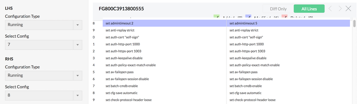 Fortinet Monitoring - ManageEngine Firewall Analyzer