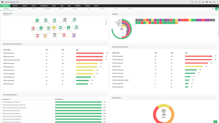 ITOM Solutions - ManageEngine OpManager Plus