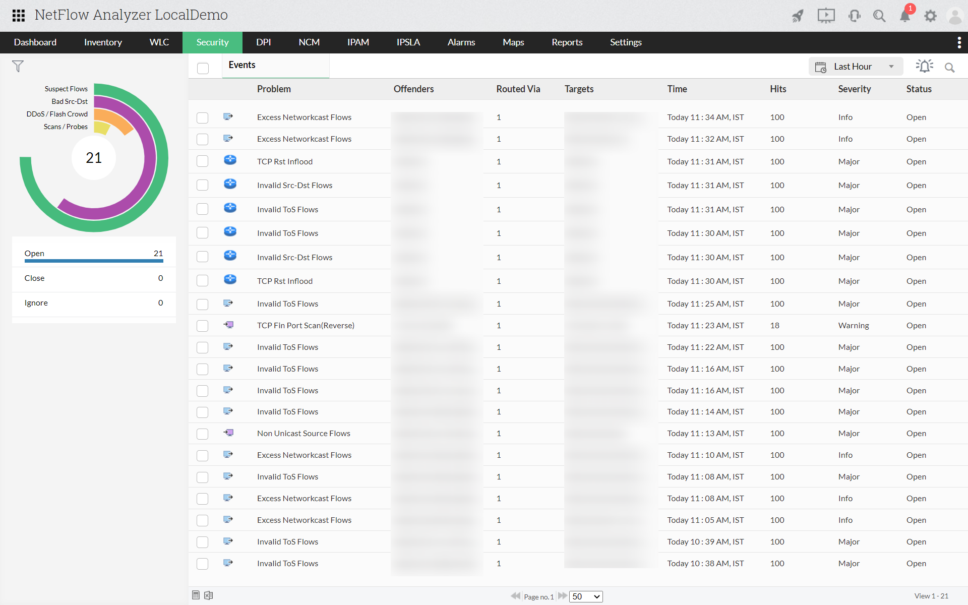 Web Traffic Monitoring Software - ManageEngine NetFlow Analyzer