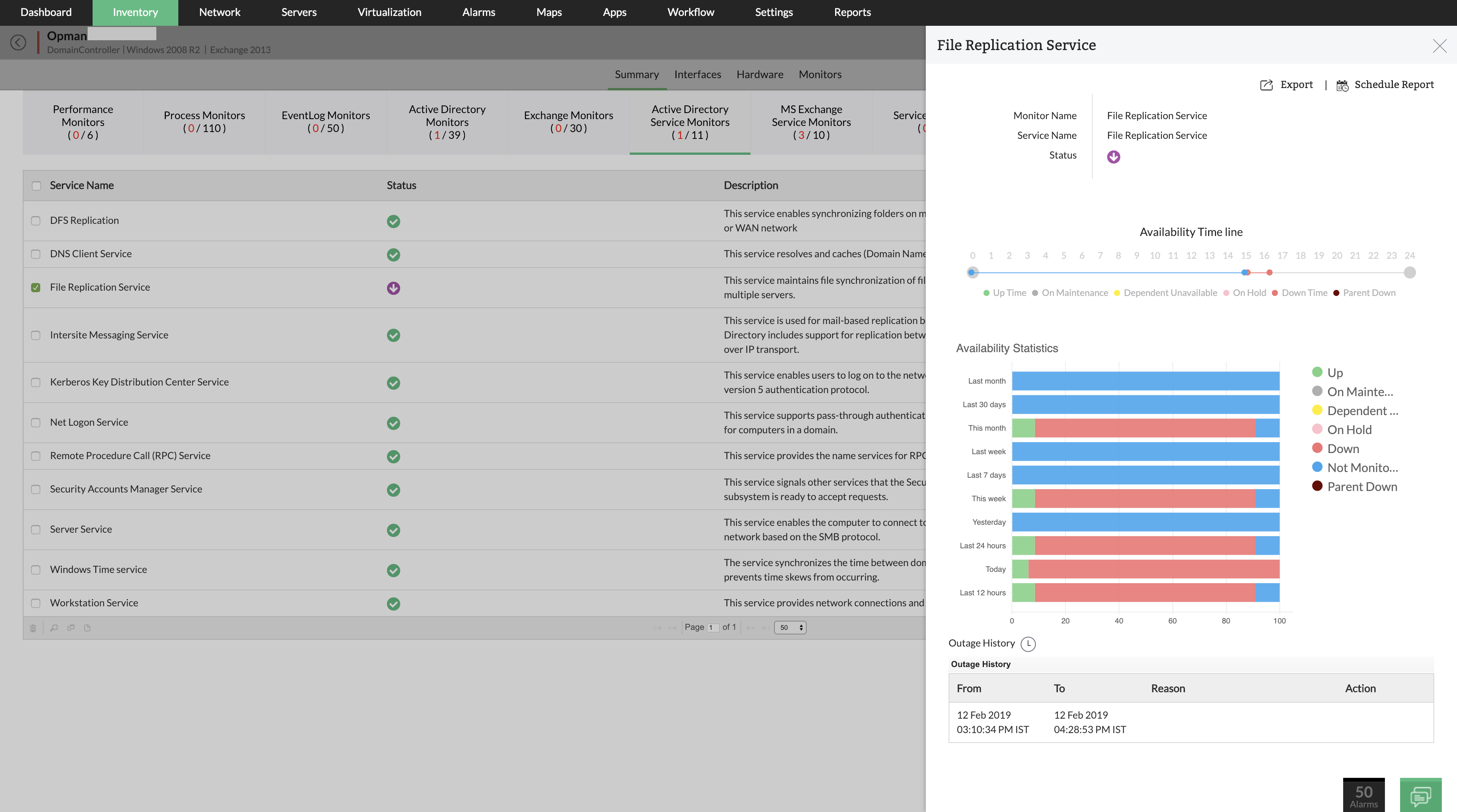 Windows Active-Directory monitoring - ManageEngine OpManager