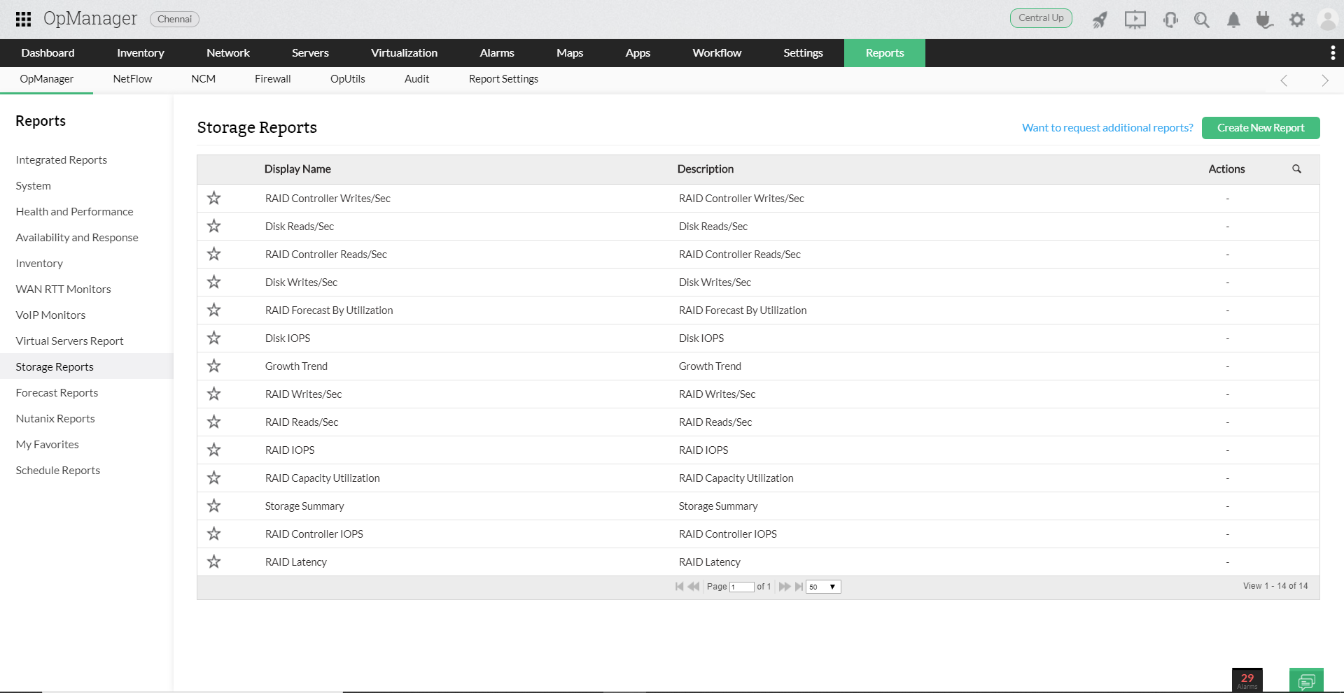 Best Storage Monitoring Tools - ManageEngine OpManager